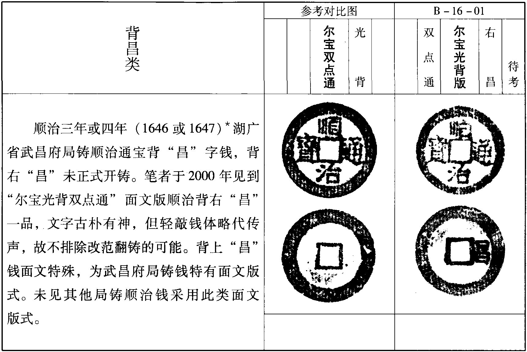 背“昌”類(B-16)